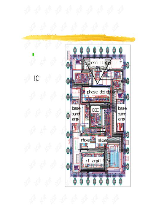 專用集成電路設計 精準定制的技術基石