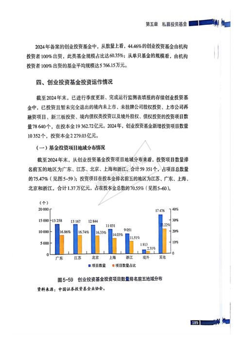 中基協2025年基金業年報重磅發布 私募規模突破19.93萬億，投資與管理成焦點