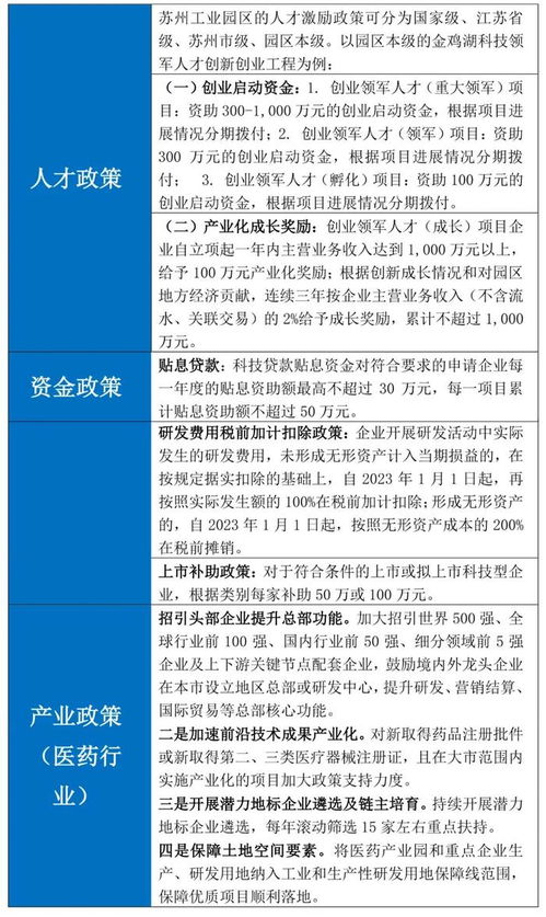 內(nèi)卷下的曙光 醫(yī)療器械的國(guó)產(chǎn)替代與出海之路的投資與管理