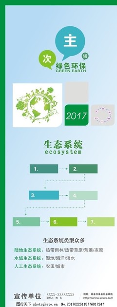 綠色生態系統易拉寶 自然生態系統保護管理的關鍵工具